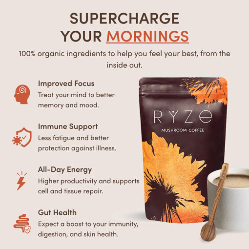Shine Bundle (Coffee + Creamer)